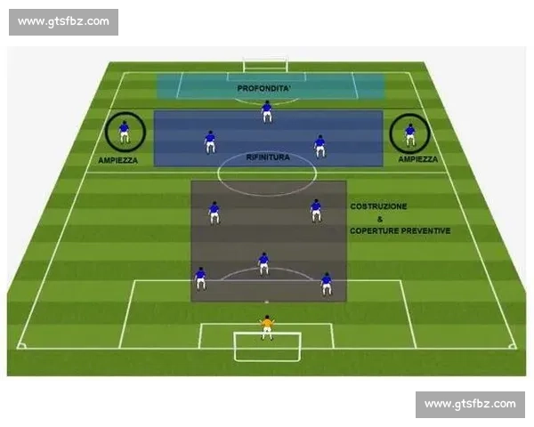 以控球压制为核心构建主动进攻与整体防守的新型比赛理念体系战术